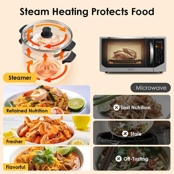 Oraimo SmartCooker 1000W 3L Electric Cooker