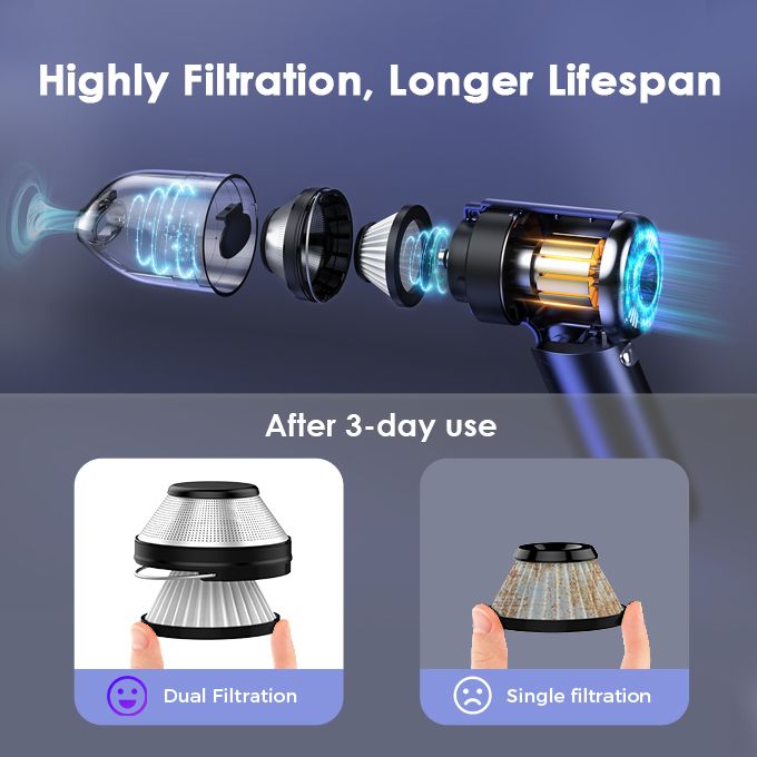 Oraimo Smart Cleaner H Mini Handheld Vacuum